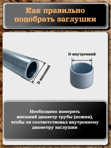 Заглушка для труб наружная круглая d 25 мм серая, 4 шт фото 4