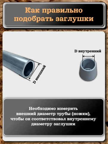 Заглушка для труб наружная круглая d 18 мм серая, 20 шт фото 4