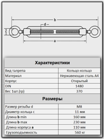 Талреп кольцо-кольцо нержавеющий А4 М8 DIN1480 фото 4