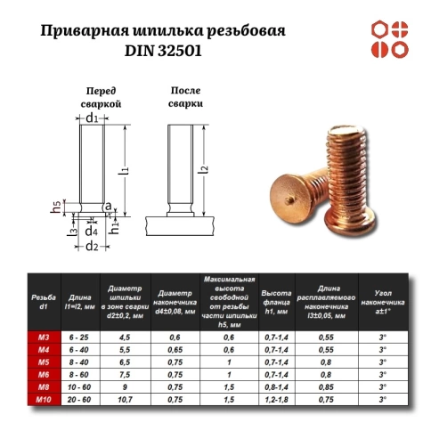 Приварная шпилька резьбовая DIN 32501 М8х30 омедненная, 250 шт. фото 3