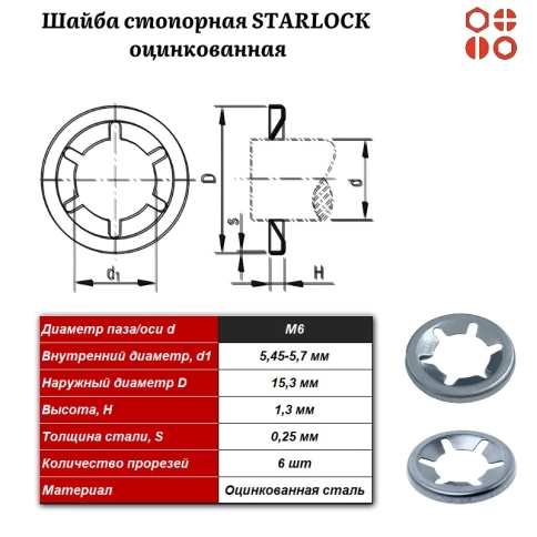 Шайба стопорная STARLOCK М6 оцинкованная, 5000 шт. фото 3