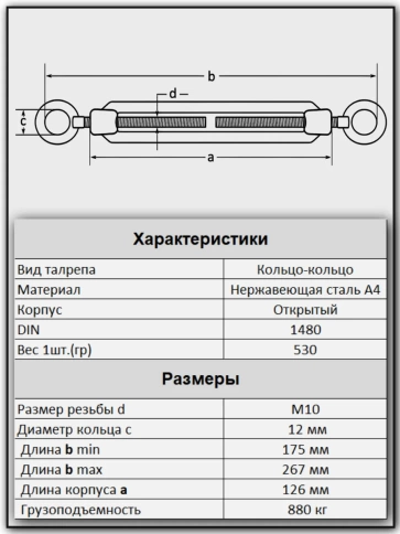 Талреп кольцо-кольцо нержавеющий А4 М10 DIN1480, 2 шт. фото 2