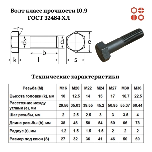 Болт 20х50 класс прочности 10.9 ГОСТ 32484 ХЛ 50 кг фото 3