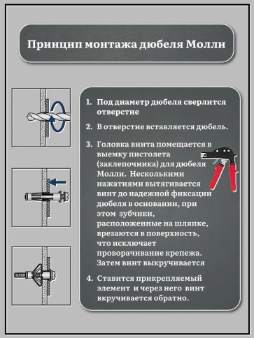 Дюбель MOLLY 6х65 для пустотелых конструкций, 10 шт. фото 6