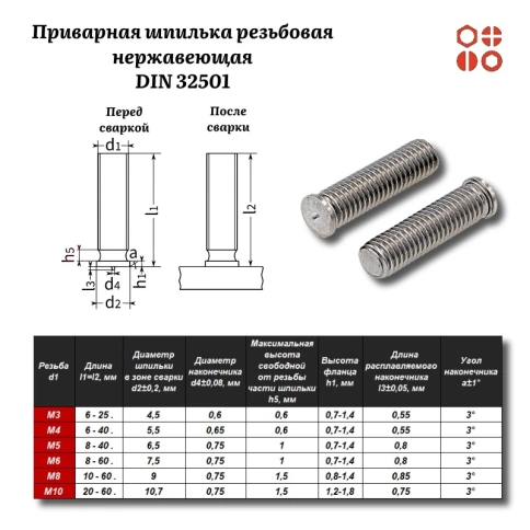 Приварная шпилька резьбовая DIN 32501 М6х12 нержавеющая А2, 1000 шт. фото 3