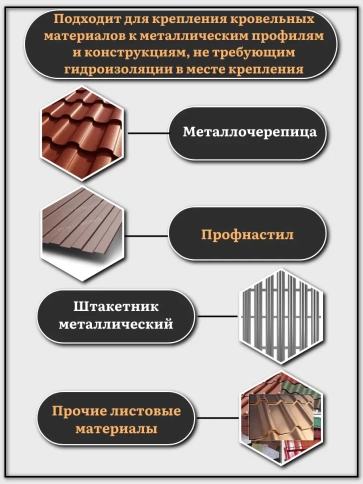Саморез кровельный без шайбы, 5,5х19 ОЦ сверло РТ-3, 50 шт. фото 4