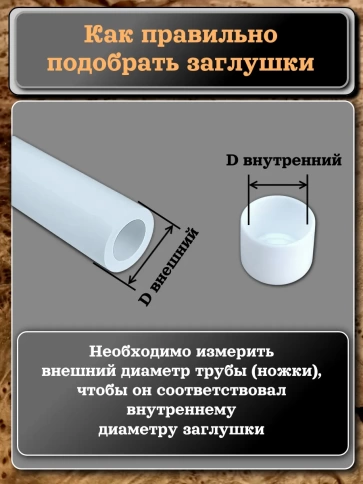 Заглушка для труб наружная круглая d 22 мм белая, 50 шт фото 4