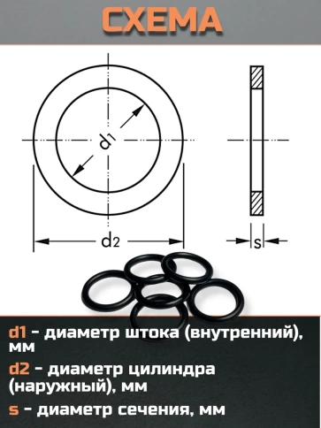 Кольцо уплотнительное 16 мм ( 16х22х36 ) резиновое, 10 шт. фото 2