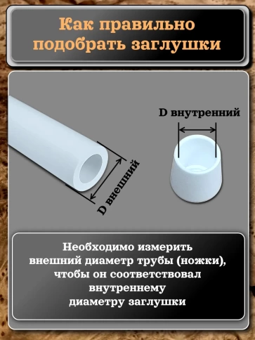 Заглушка для труб наружная круглая d 14 мм белая, 4 шт фото 4