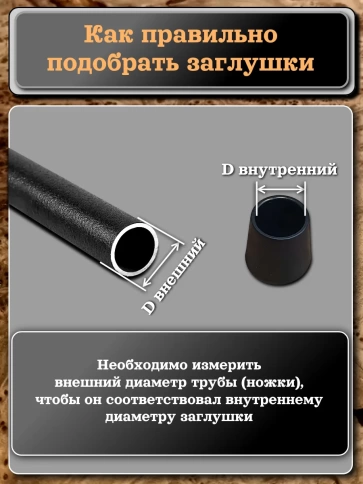 Заглушка для труб наружная круглая d 6 мм черная, 4 шт фото 4