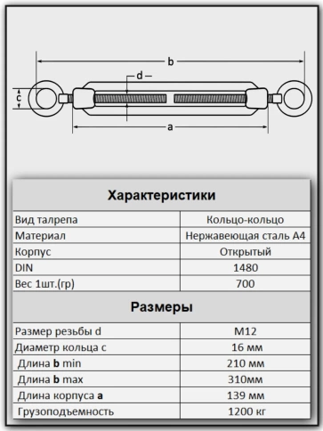 Талреп кольцо-кольцо нержавеющий А4 М12 DIN1480 фото 2